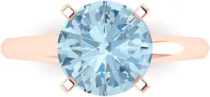 18K Rose Gold - Promise Ring for Women - Bridal Gift (Size) Clara Pucci 2.5 ct Natural Swiss Blue purchase Topaz Engagement Ring - Round Cut Solitaire with Simulated Diamond Accents in Solid 