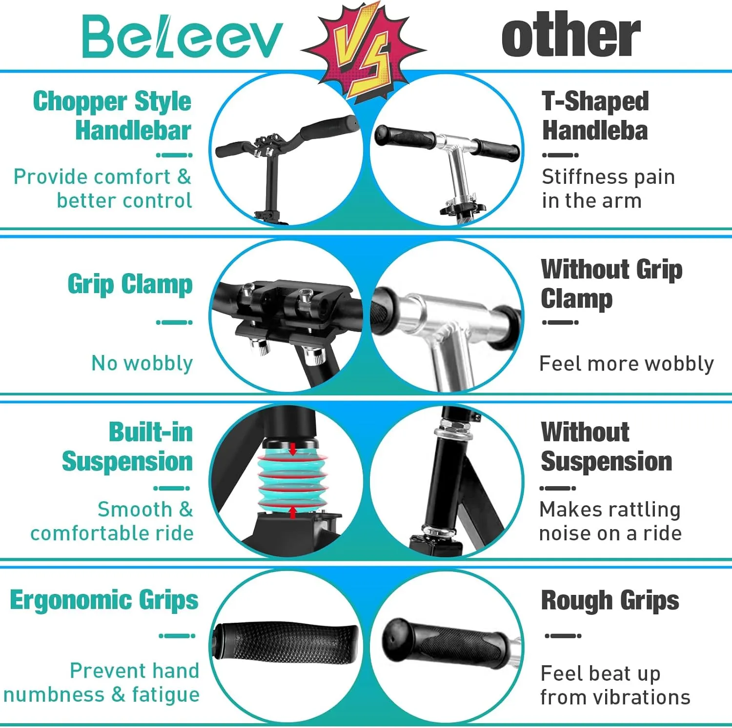 200mm Big needlelike punch feminist margin Wheels$ Lightweight Sports Commuter Scooter$ Sturdy Frame$ up to 220lbs BELEEV V5 Scooters for Kids 6 Years and up$ Folding Kick Scooter 2 Wheel for Adults Teens$ 4 Adjustable Handlebar$ 