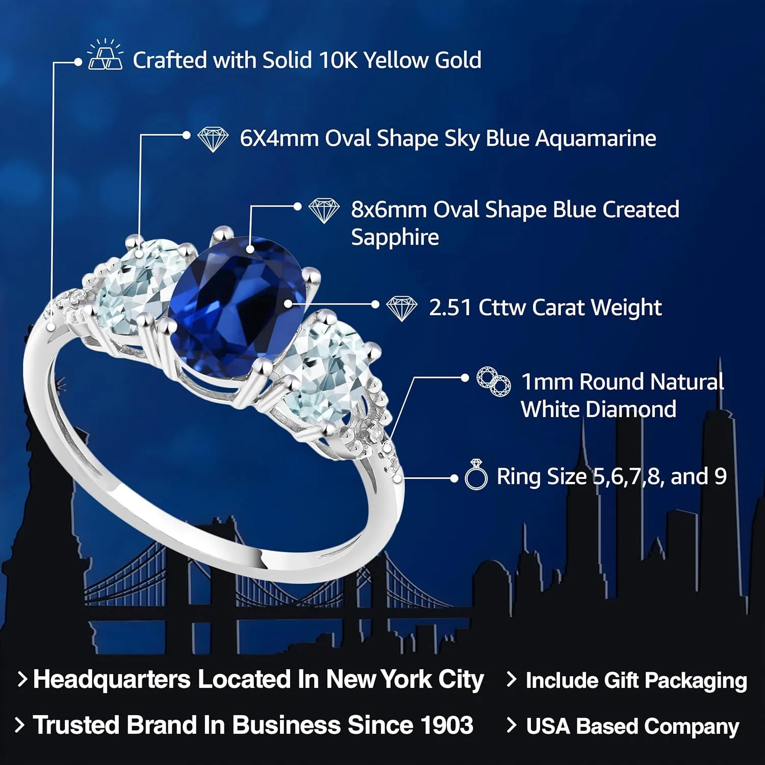 2.51 Cttw | 3 Stone Wedding Anniversary Promise Ring For Women befit cast chunk acceptable Gem Stone King 10K White Gold Blue Created Sapphire Sky Blue Aquamarine and Diamond Accent 3-Stone Engagement Ring | 