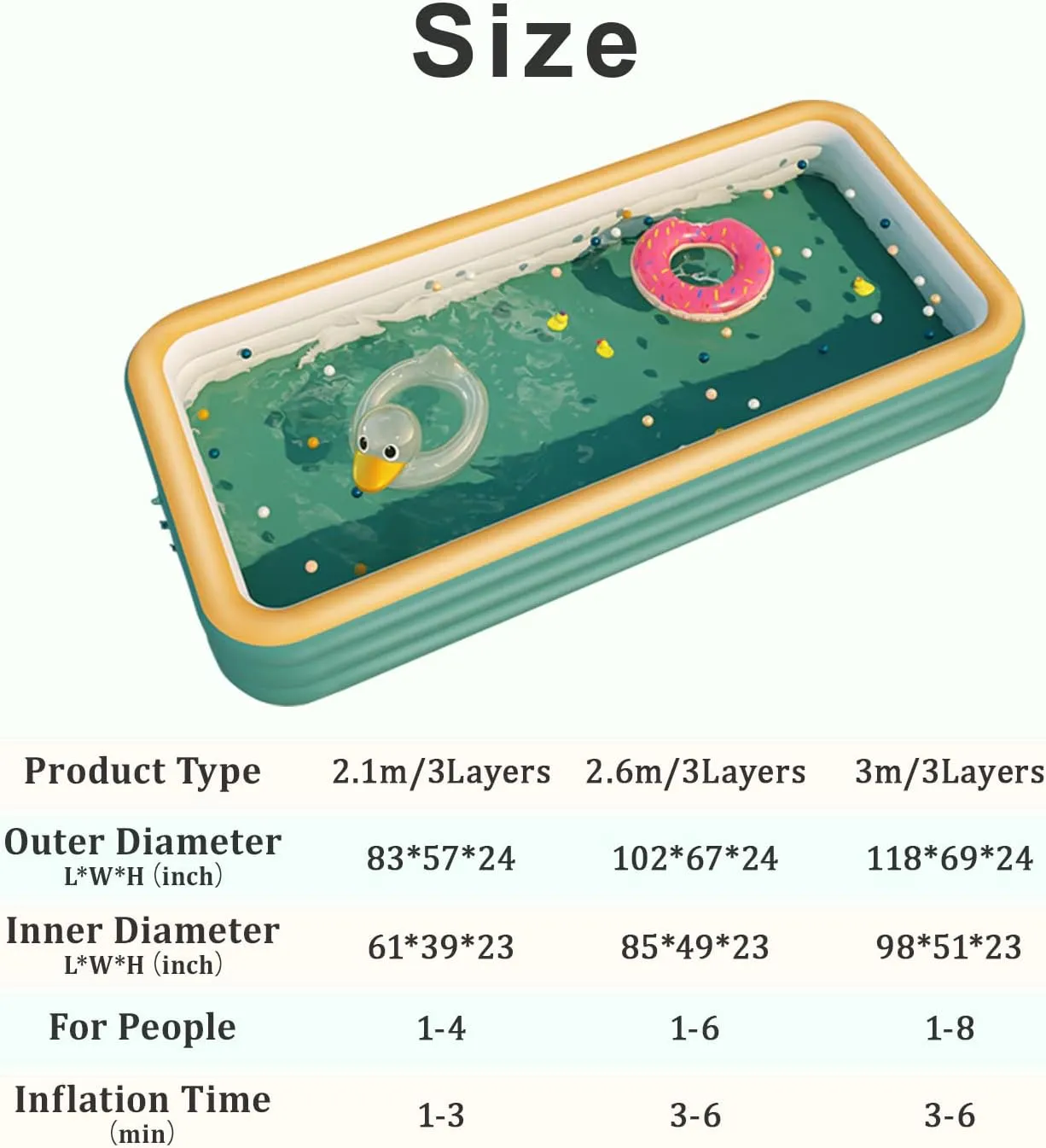 (2.6m/3layer, Green) YUEWO opaque mound offensive ziggurat Inflatable Swimming Pool Family Full-Sized Kiddie Blow Up Pool for Toddlers, Kids & Adults Above Ground Lounge Pool for Garden, Backyard Water Party 