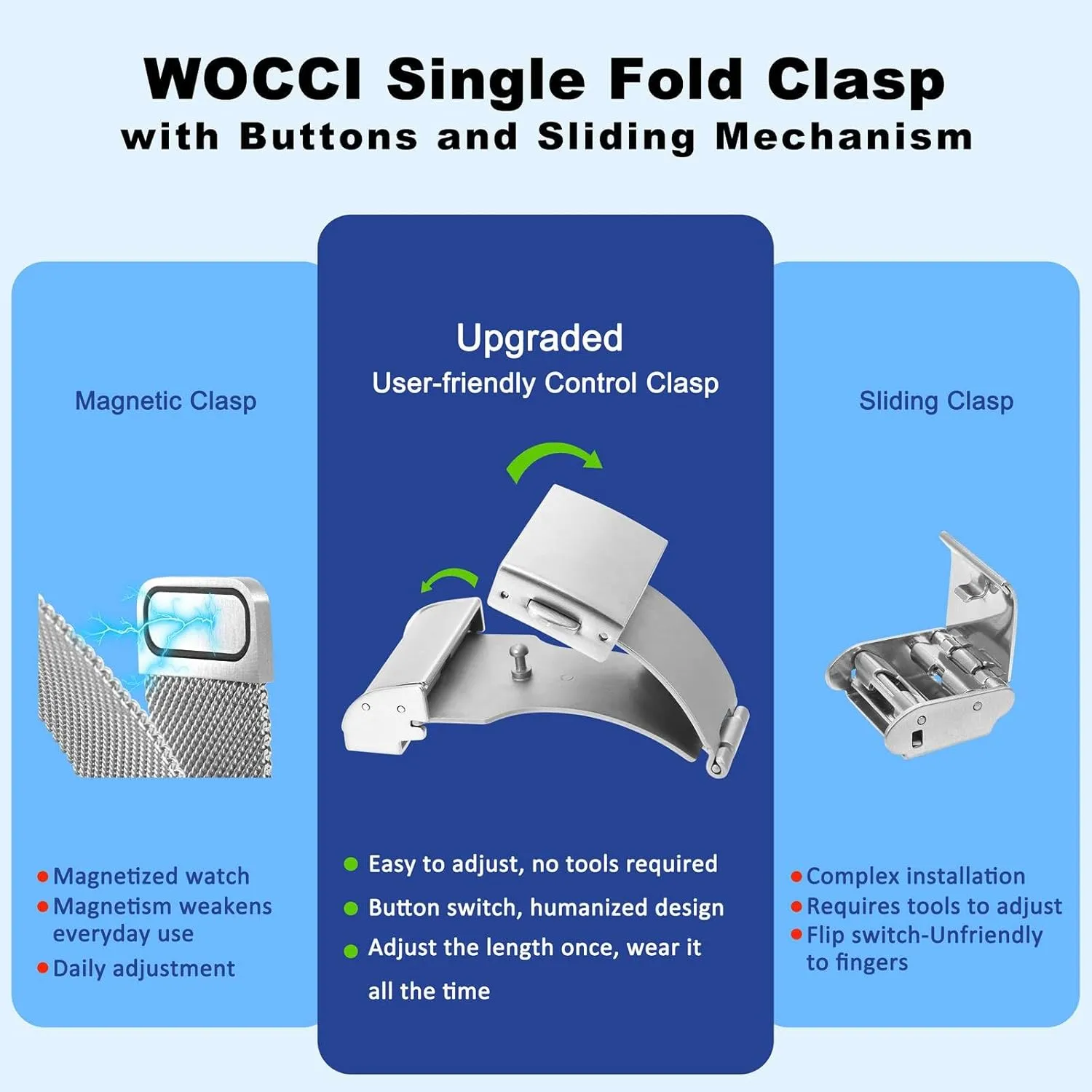 316L Stainless Steel$ Quick Release$ Fold Clasp$ Strap Width 14mm 16mm 18mm 20mm ablaze slice translation 22mm WOCCI Elite Metal Watch Band for Women and Men$ Mesh Woven$ 