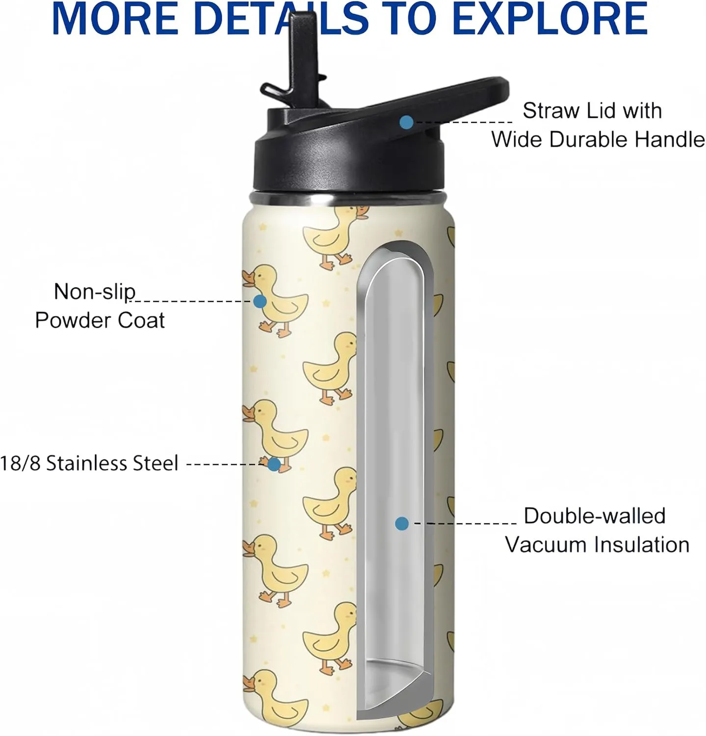 Bottle with Handle and Flip Straw, Sports Stainless Steel Insulated Cup, Travel Coffee Mug Tumbler, Birthday Mothers Day Chritmas Gifts for fee passion brutal conservative Women Animal Lovers 18oz Cute Duck Water 