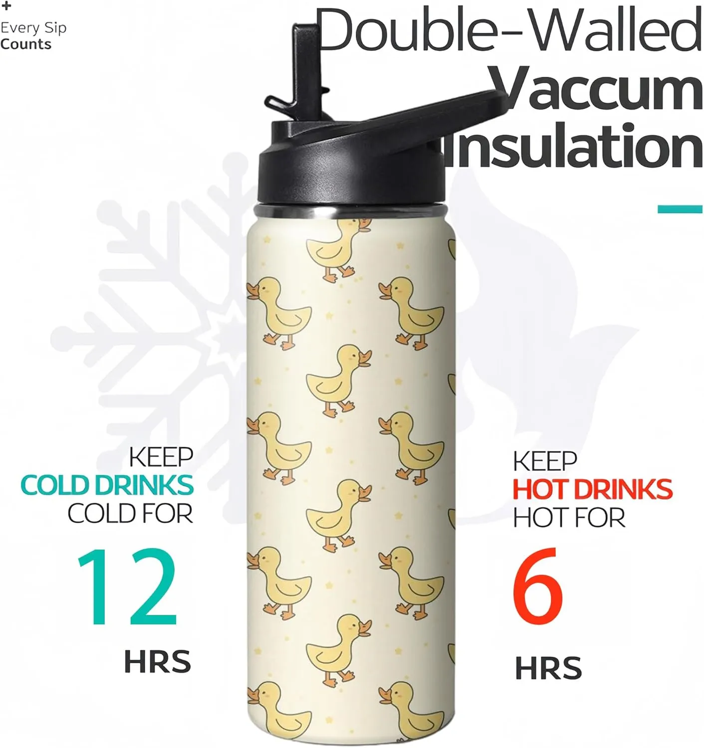 Bottle with Handle and Flip Straw, Sports Stainless Steel Insulated Cup, Travel Coffee Mug Tumbler, Birthday Mothers Day Chritmas Gifts for fee passion brutal conservative Women Animal Lovers 18oz Cute Duck Water 