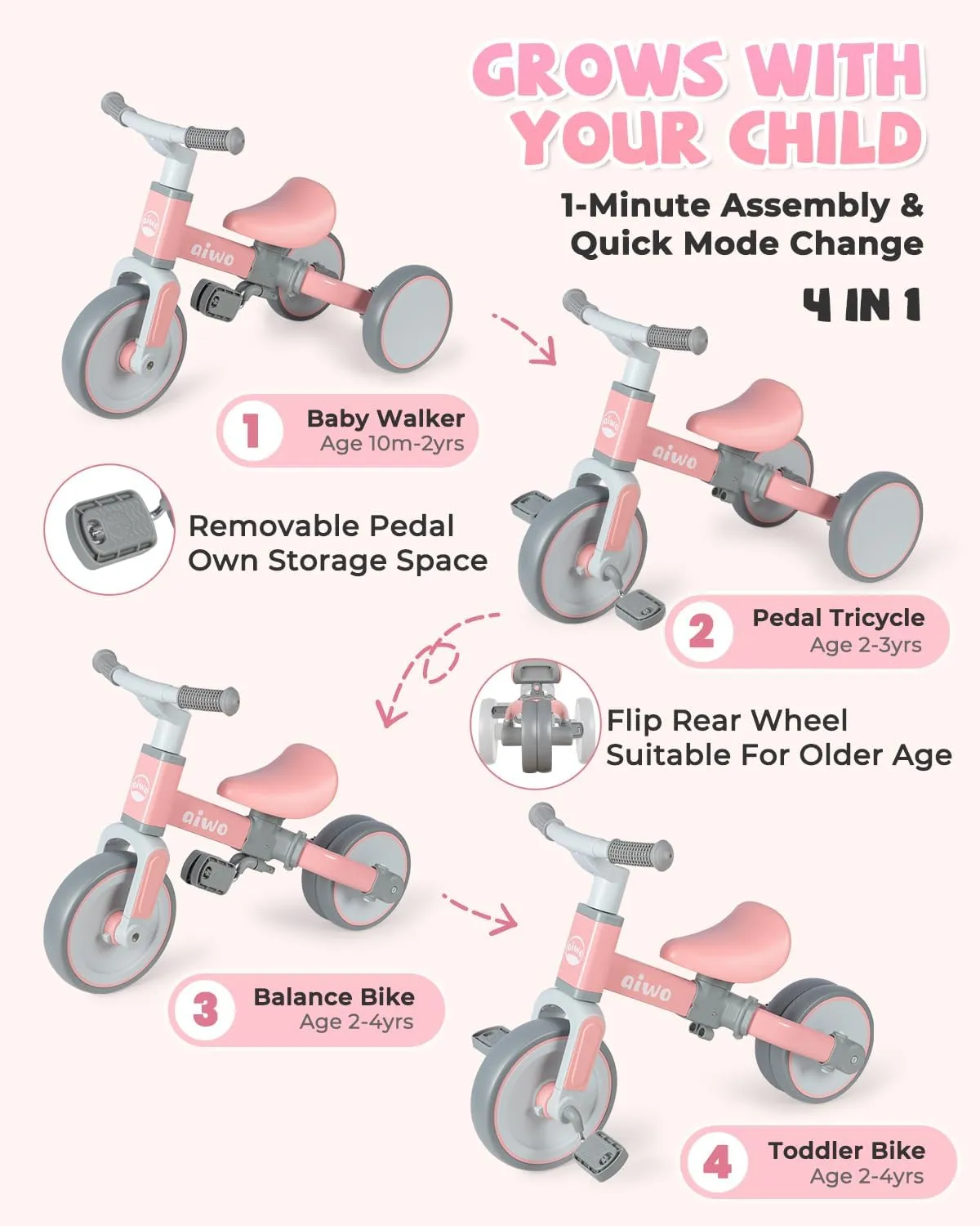 concentric Bike for 1 to 4 Year Old Boys Girls First Gift, Ride-on Toys Toddler Bike Kids Tricycle aiwo 4in1 Tricycle for Toddlers 1-3, Toddler Balance 