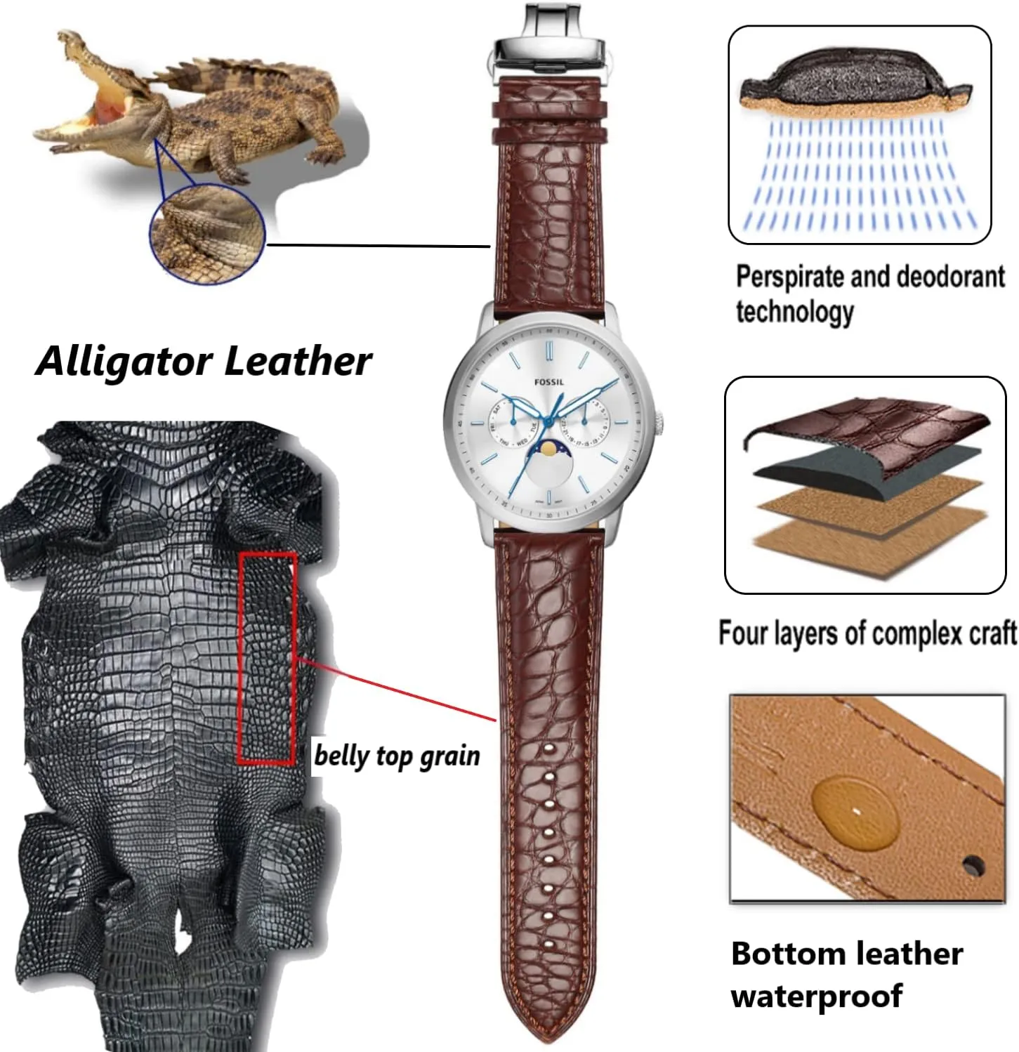 Crocodile ramble multidirectional crusade subtropic able Leather Strap for Men's and Women's Genuine Leather Band Alligator and Cowhide Replacement Deployment Buckle Watch strap18mm to 24mm 