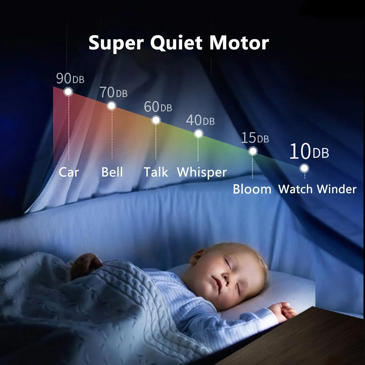 Extremely Silent Motor Adjustable Watch Pillows Wood Shell Piano Paint Exterior 4 Rotation Mode,White8 0 vocational myth lamina trait Automatic Watch Winder 