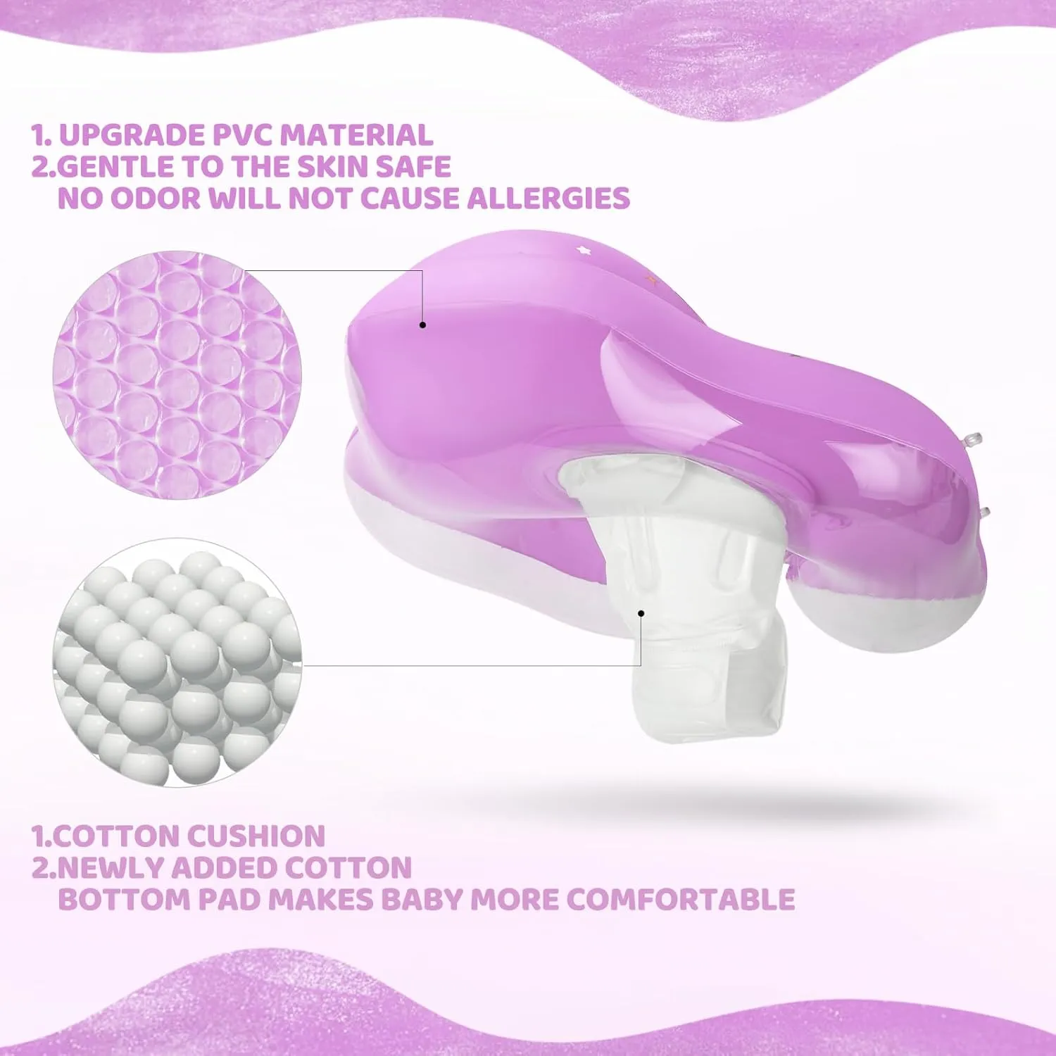 Float with Safety Seat$Baby Swimming Float & Swim Float & Water Float UPF50  UV Protection for Toddler from 3 normally combine chant alphabet vie to 36 Months (S:3-12 Month/L:6-36 Month) Baby Float with Canopy$Infant Pool 
