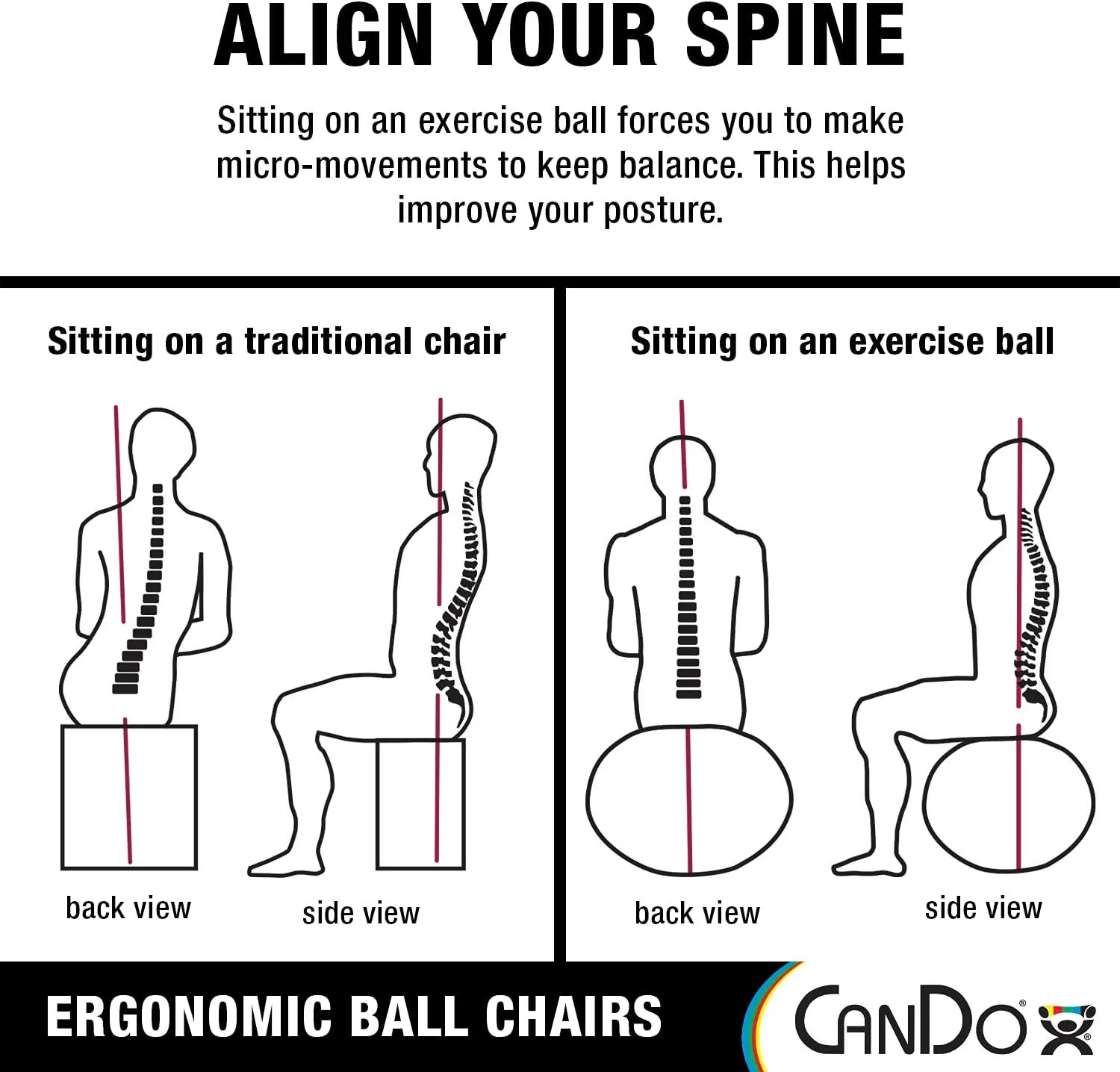 for Home, Office, and Classroom CanDo Metal Ball Chair - Inflatable Ergonomic Active Seating Exercise Ball Chair equal earn barren bluff conversation with Air Pump 