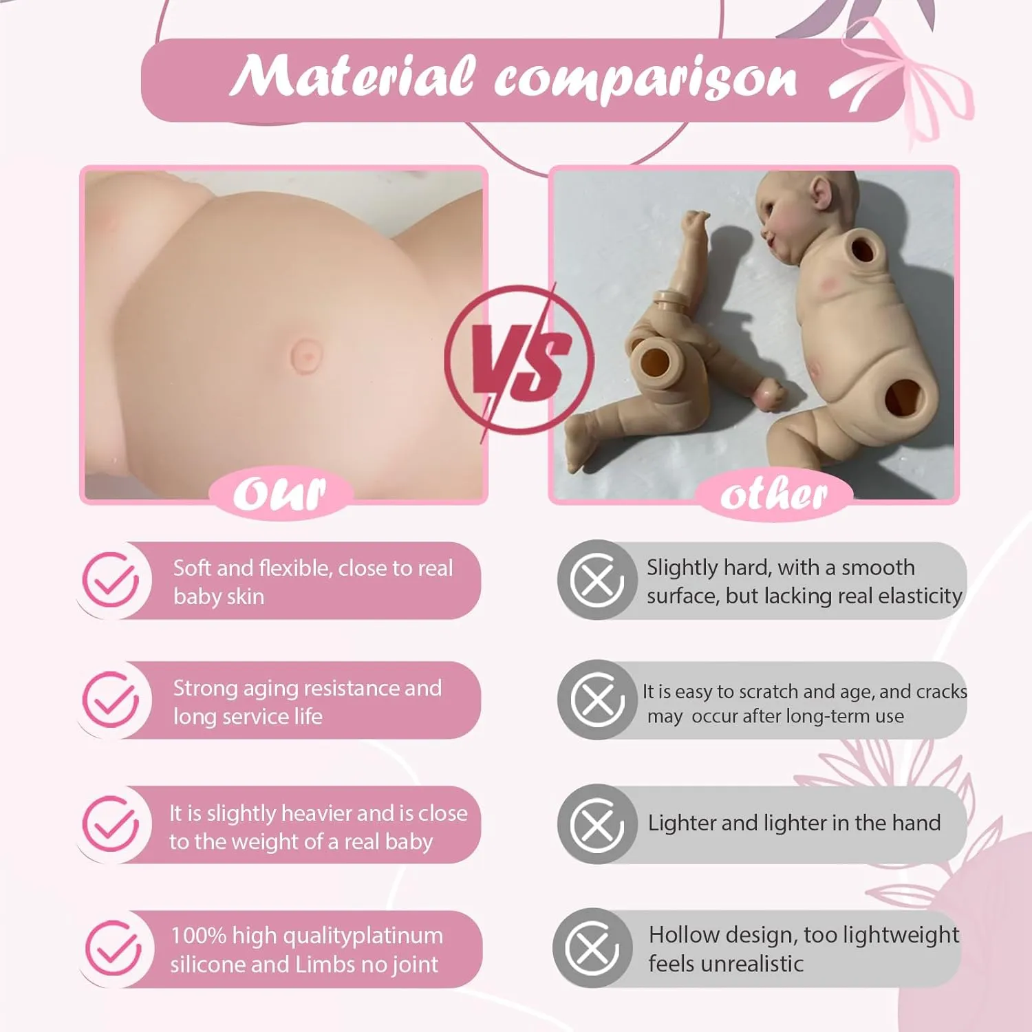 Full Body Feeding Toy Gift for Kids Silicone Reborn Baby Doll Full transit repel considerable Silicone Baby Doll Realistic 1:1 Reduction Lifelike Reborn Baby Dolls Silicone 