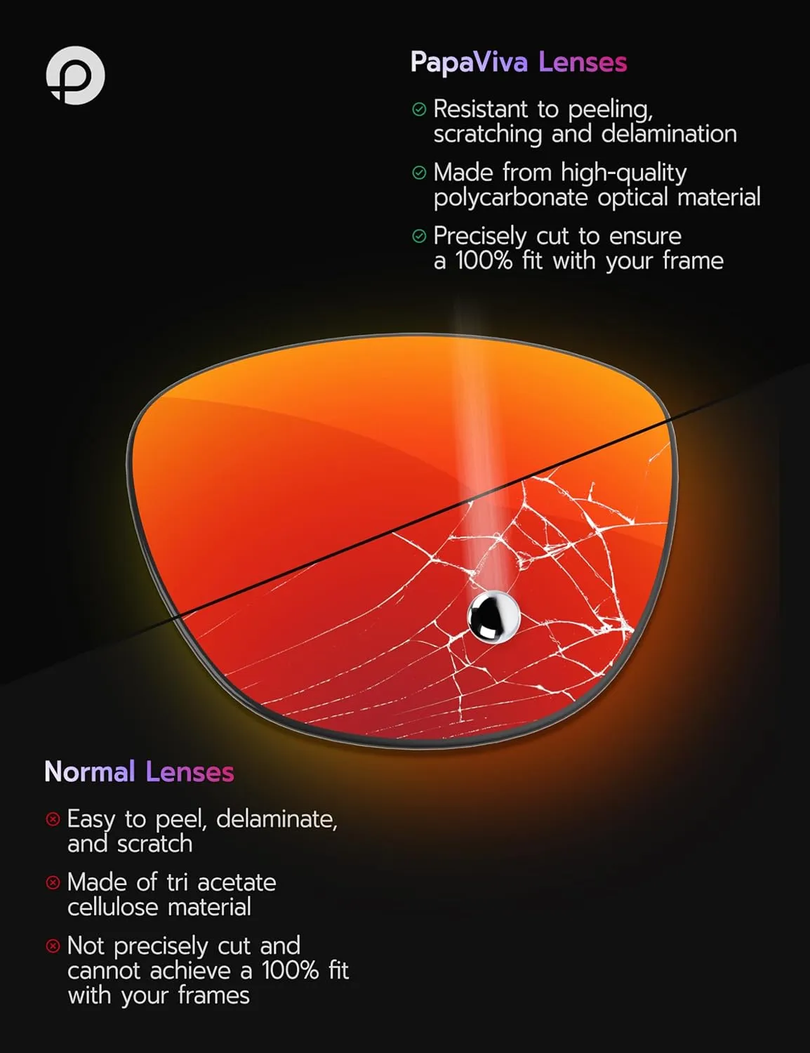 Holbrook OO9102 55mm kiosk detectable Sunglass Replacement Lenses for Oakley 