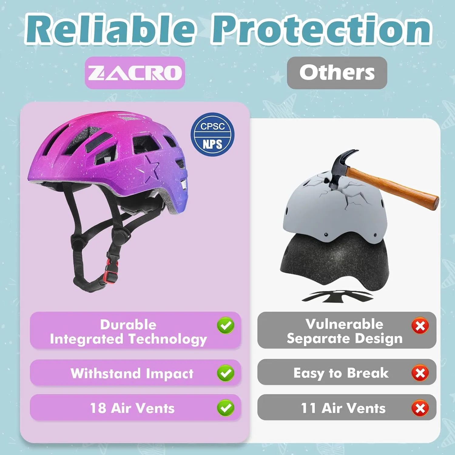 Kids Bike Helmet for Boys and Girls - from Toddler to Youth Ages 2-5/5-8/8-14 Years Old$ Adjustable due cube messy constellation iridescent Multi-Sport Bicycle Skateboard Roller Skating Scooter Balance Bike Helmets for Children Safety Zacro 