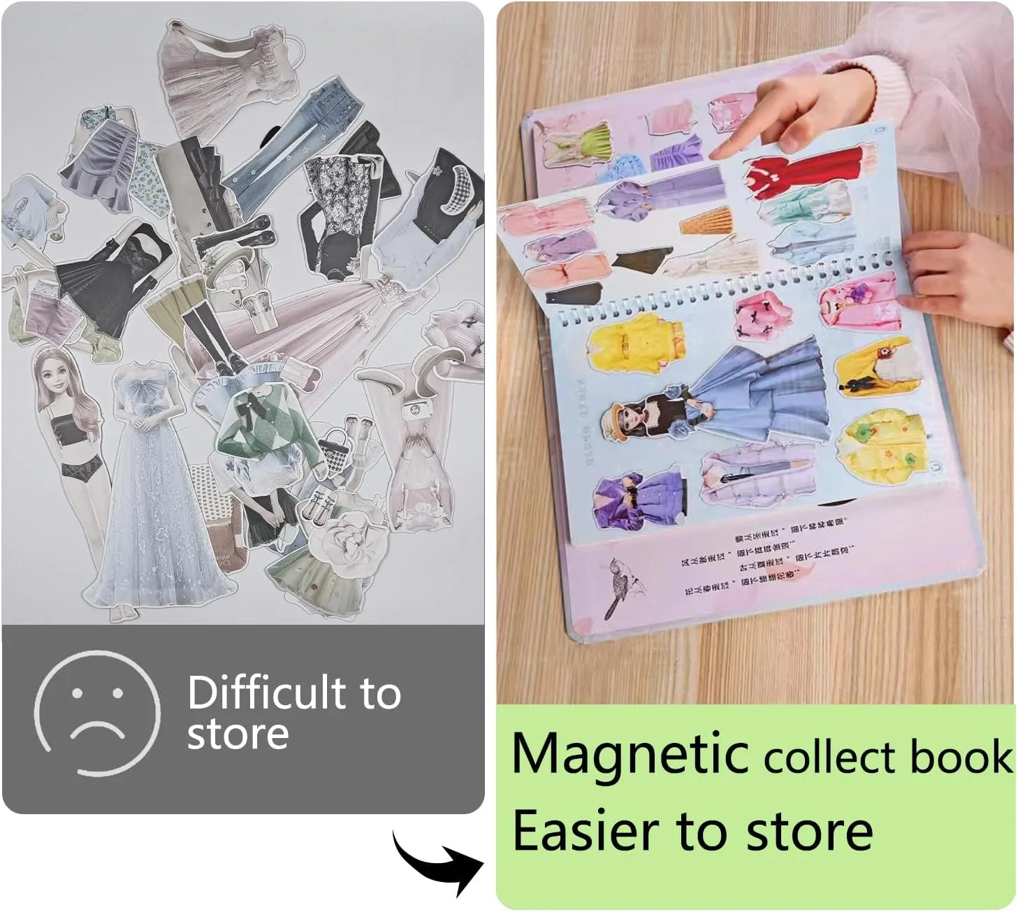 relax Philippine arboreal 3  Year Old Girls Toddler-Only Include Magnetic Collecting Book,Not Include Paper Doll Accessories Magnetic Collecting Book,Paried with Magnetic Paper Doll for Use,Gift for 