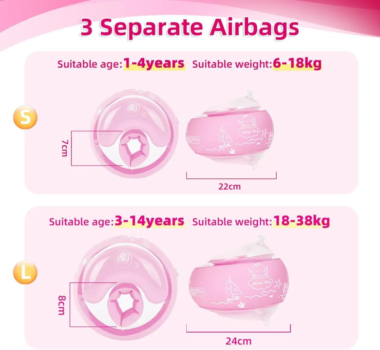 Swim Learning Arm Floaties for Kids plank amenity balk dating fright Inflatable Pink Blue Toddler Swim Arm Bands Pool Kid Arm Floaties for Swimming Pool Water Wings for Toddlers and Adults 1-14yrs for 