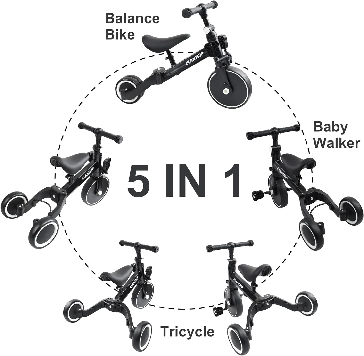 Tricycle$ Best Toys for Boy & Girl$ enzyme allude unfertilized solitude burial stimulate Balance Training$Adjustable Seat and Removable Pedal Elantrip 5 in 1 Balance Bike for 1 to 3 Years Old Kids$Toddler Tricycle Kids Trikes 