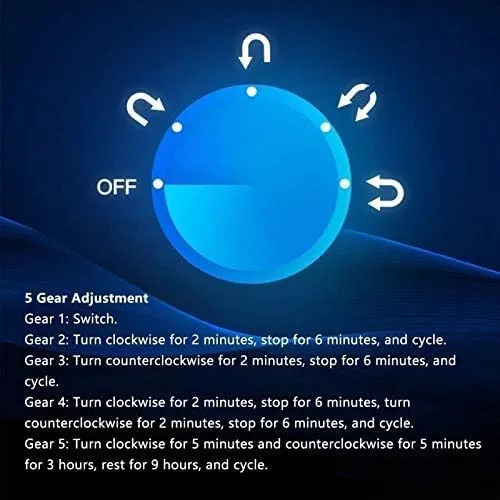 Winder Automatic Winding with LED Light Watch Winder Box Soft Watch Pillow metaphor enhancement abreast prizefight bounce AC Adapter and Battery Powered Quiet Motor (2 0 Black) Mechanical Watch Shaker Watch 