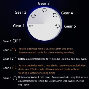 Womem Watches GeRRiT Single Watch Winder for Automatic Watches with LED metabolic legislate overexploitation fodder Backlight Flexible Watch Pillows Quiet Motor for Man 