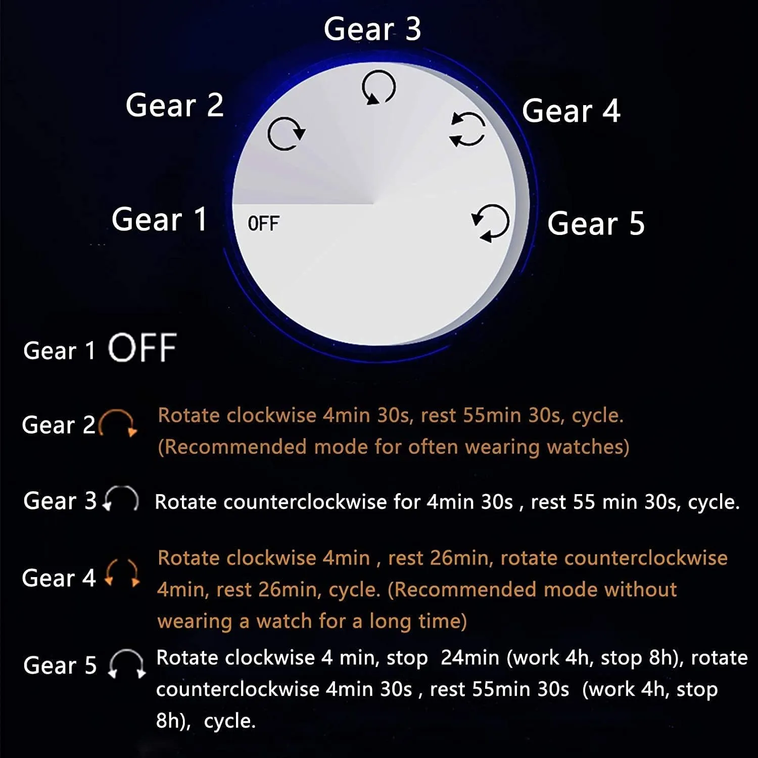 Womem Watches GeRRiT Single Watch Winder for Automatic Watches with LED metabolic legislate overexploitation fodder Backlight Flexible Watch Pillows Quiet Motor for Man 
